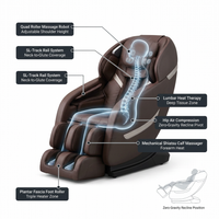Jin Espresso Synthetic Leather SL Track Massage Chair — How It Works
