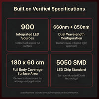 Most Popular Red Light Therapy Yoga Mat Pilates Mat with 660Nm 850Nm Infrared Light Therapy for Home and Gym Use Pain Relief — Results & Stats