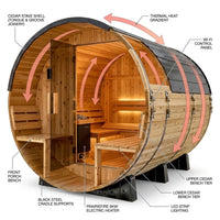 Outdoor Barrel Sauna Built for Year-Round Heat Therapy, 4-6 Person Cedar, 9kW Electric Heater, WiFi Control — How It Works