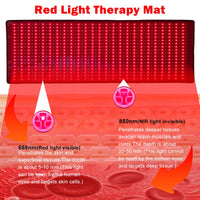 Most Popular Red Light Therapy Yoga Mat Pilates Mat with 660Nm 850Nm Infrared Light Therapy for Home and Gym Use Pain Relief